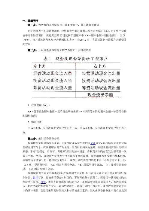 T型账户法编制现金流量表