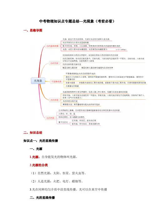 中考物理知识点专题总结—光现象(考前必看)
