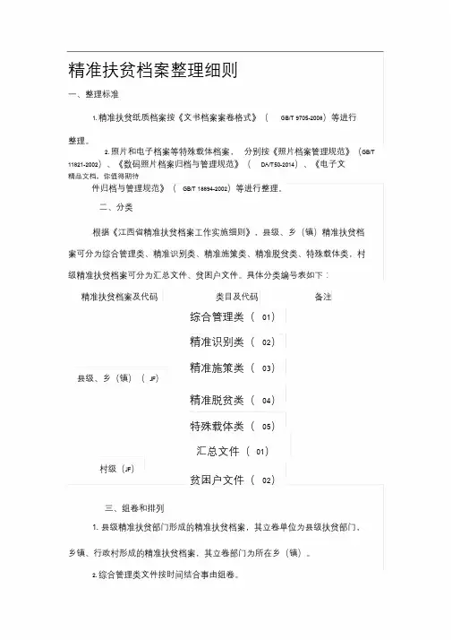 精准扶贫档案整理细则-精选-新版.doc