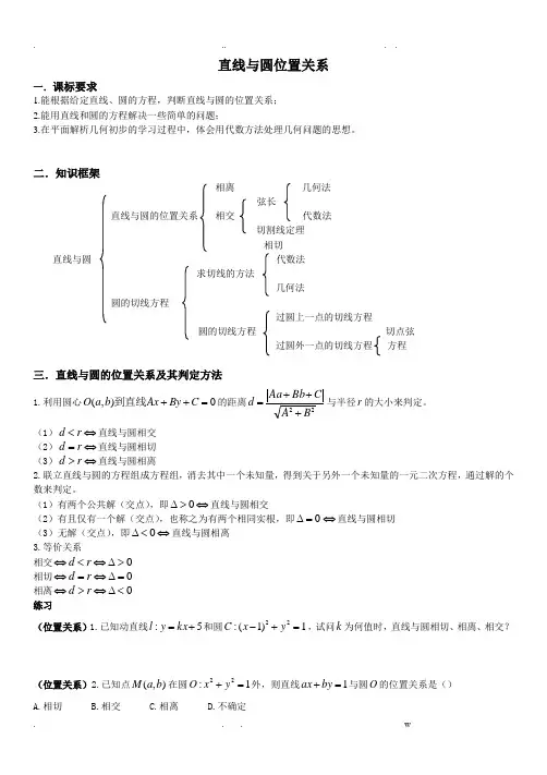 直线与圆位置关系知识点经典例题