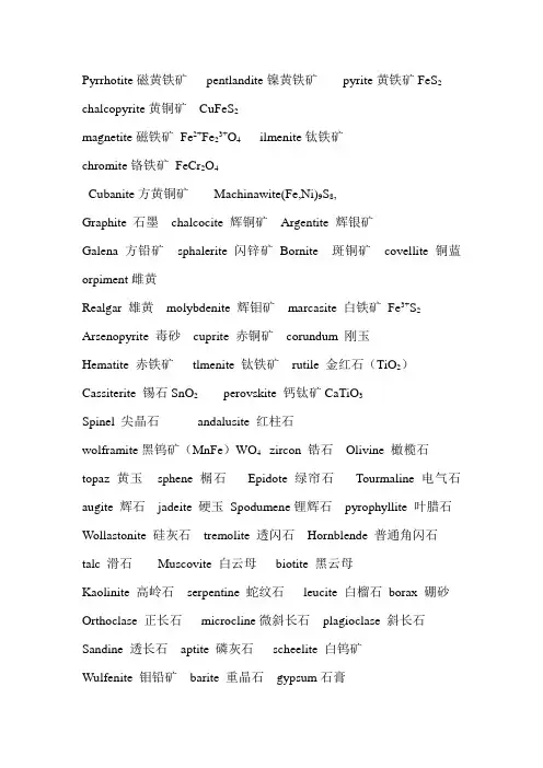 常用矿物英文名