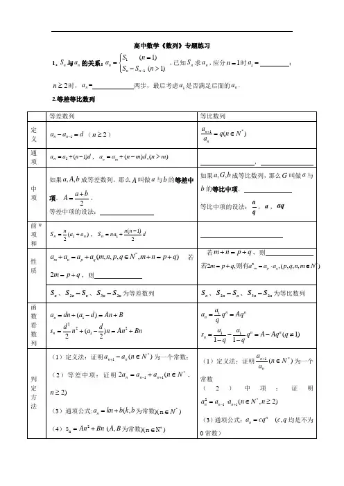 高二数学数列专题练习题(含答案)