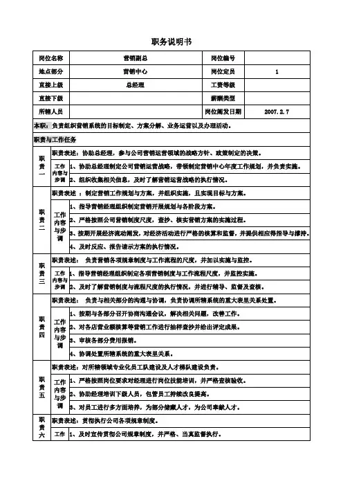 营销副总职务说明书