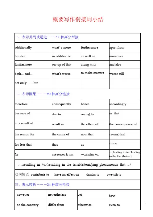 概要写作 衔接词小结