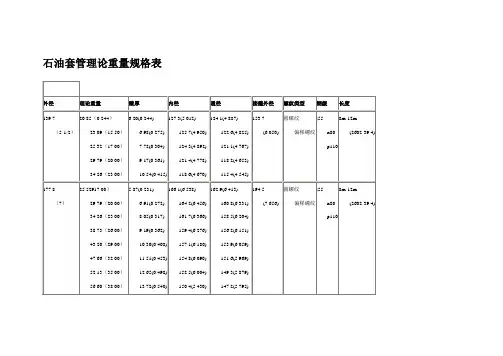 石油套管理论重量规格表