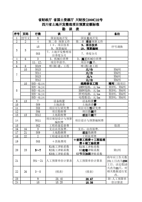 四川省土地开发整理项目预算定额标准