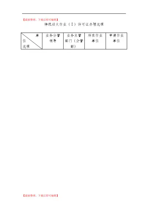 动火作业许可证流程图(精编文档).doc