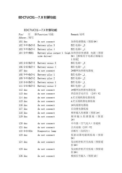 EDC7UC31—7.X针脚功能