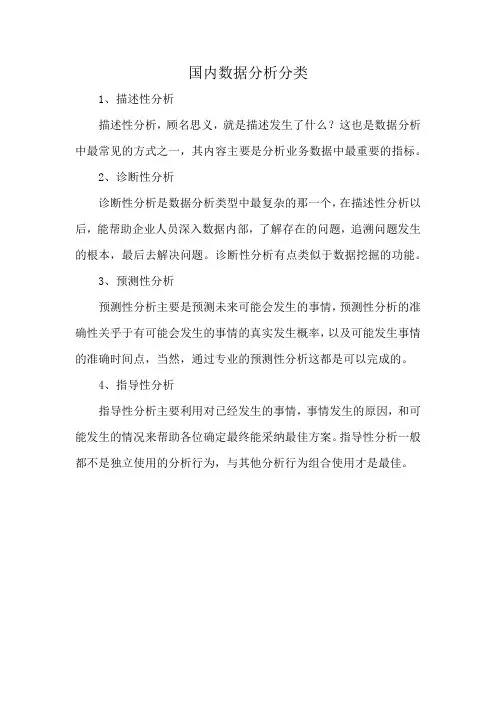 国内数据分析分类