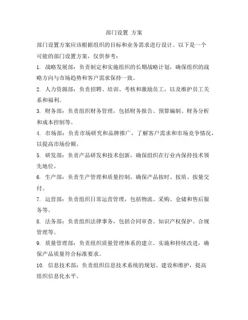 部门设置 方案