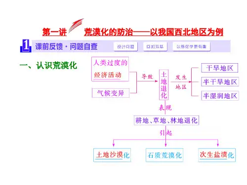 区域生态环境建设(知识归纳及考点突破)