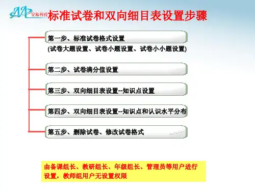 标准试卷和双向细目表设置使用步骤
