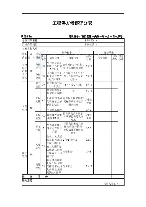 zndc-gc-004工程供方考察评分表_secret