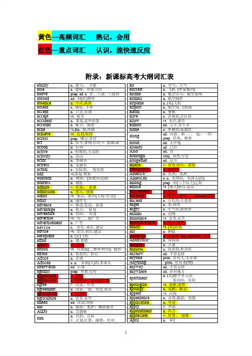 新课标高考大纲词汇表-分级汇总