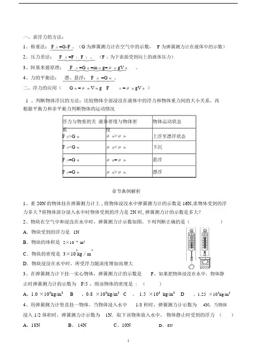 (完整word)浮力试题精选-含答案,推荐文档.doc