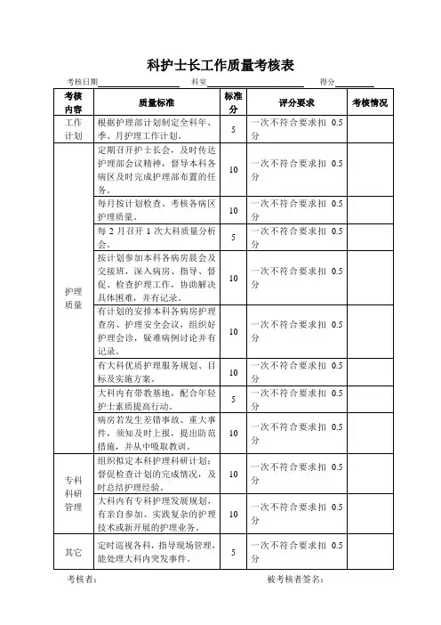 科护士长考核表