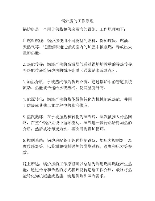 锅炉房的工作原理