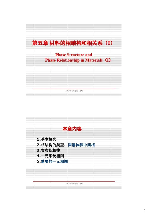 第五章1-相结构与一元相图2013春