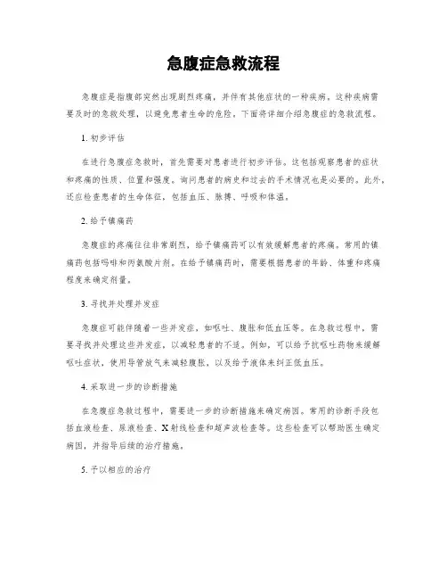 急腹症急救流程