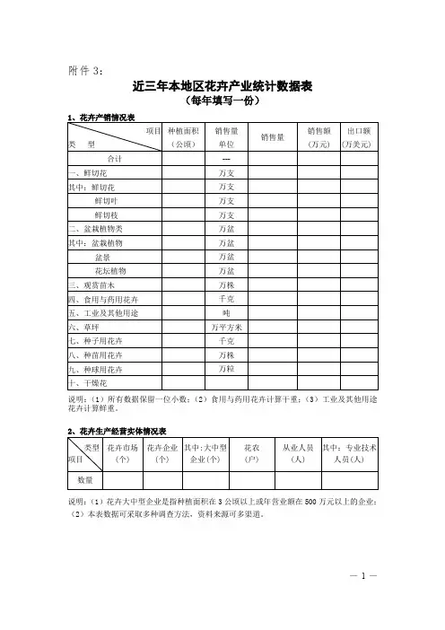 近三年本地区花卉产业统计数据表