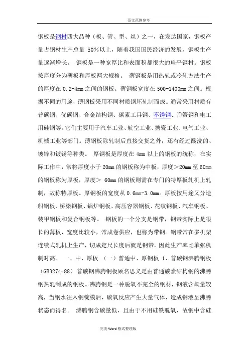常用钢板厚度规格大全
