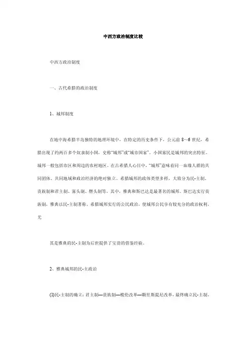 中西方政治制度比较