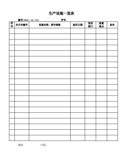 3C认证所需表格大全