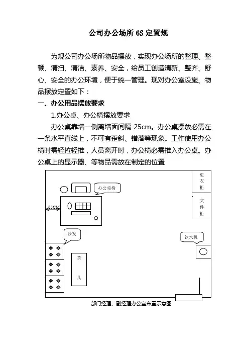 办公室_6S定置规范图
