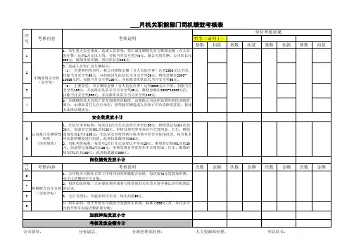 附表：司机月度考核表
