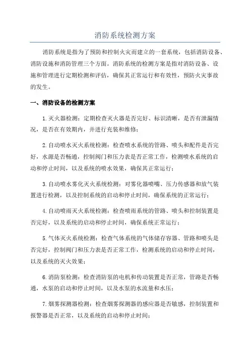 消防系统检测方案