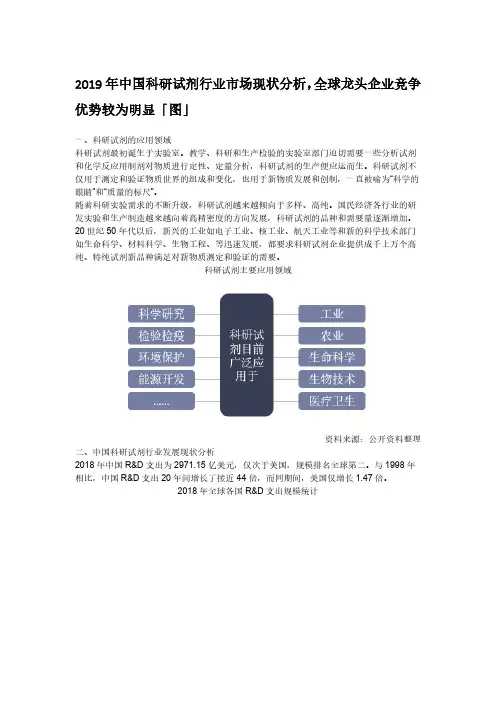 2019年中国科研试剂行业市场现状分析,全球龙头企业竞争优势较为明显「图」