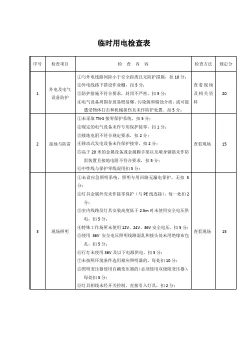 施工现场临时用电安全检查表