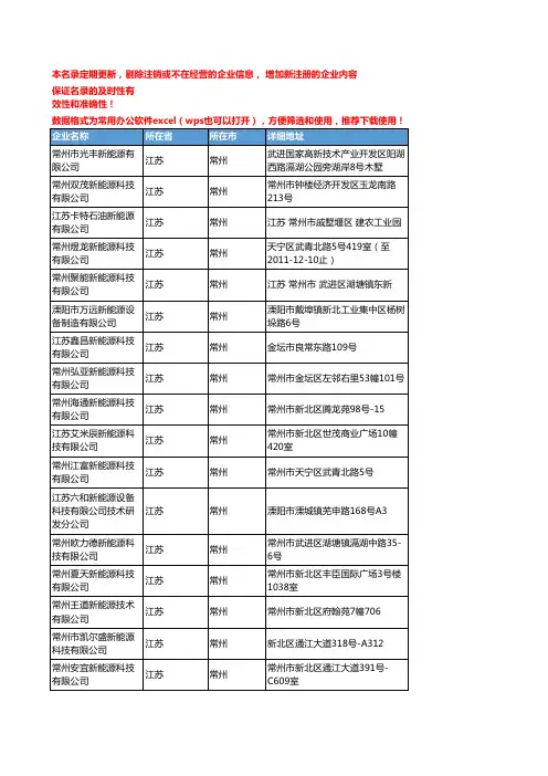 2020新版江苏常州新能源企业公司名录名单黄页联系方式大全131家