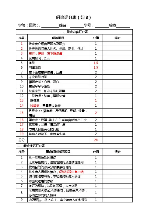 sp问诊评分表(妇3)5.12