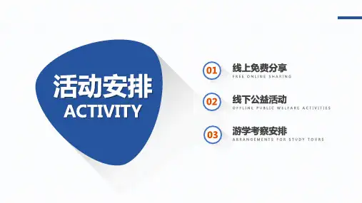 企业活动安排方案授课课件ppt