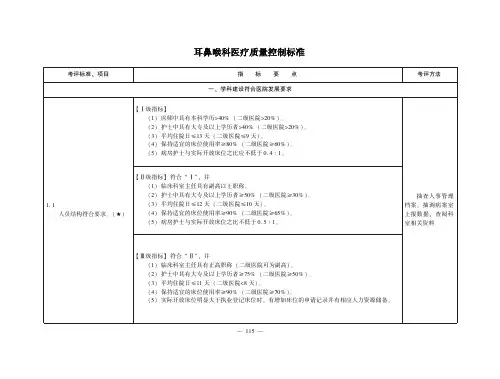 耳鼻喉科医疗质量控制标准(医疗质量控制标准)