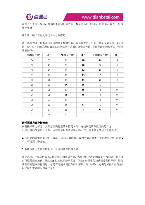 托福听力评分标准