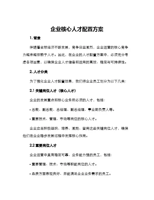 企业核心人材配置方案
