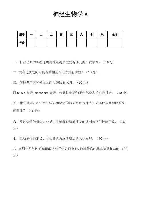 神经生物学试卷、习题及答案6套