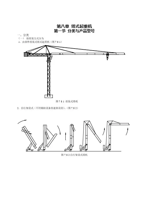 第八章 塔式起重机