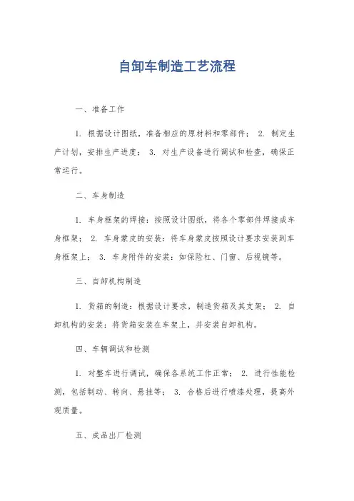 自卸车制造工艺流程