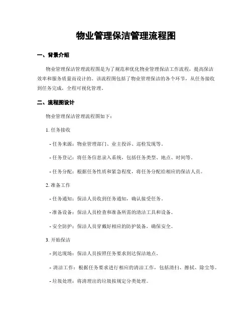 物业管理保洁管理流程图
