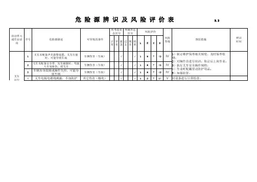 3危险源识别及风险评价表