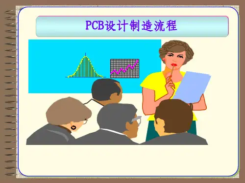 pcb设计制造流程ppt课件