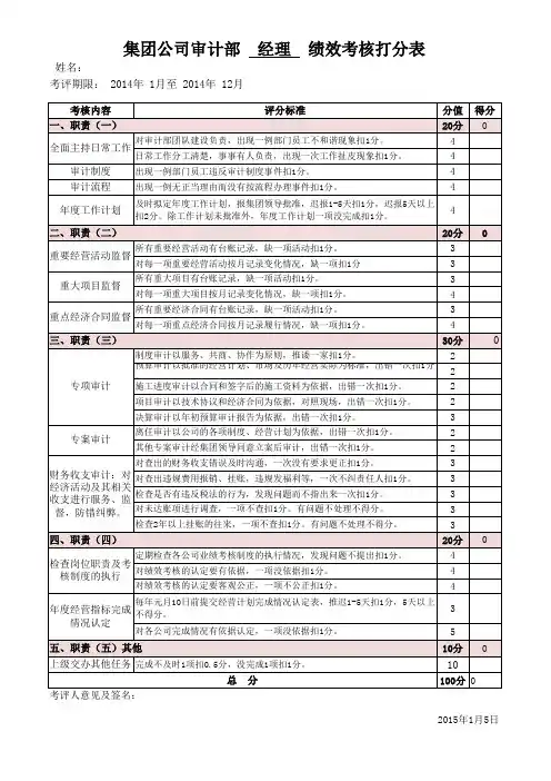 审计部绩效考核打分表