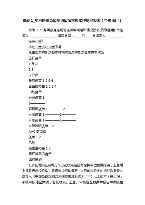 附表1_年月国家免疫规划疫苗常规接种情况报表(各级通用)