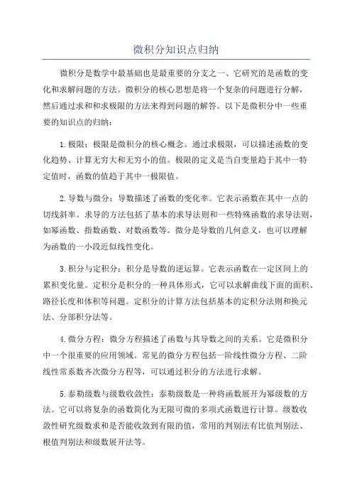 微积分知识点归纳