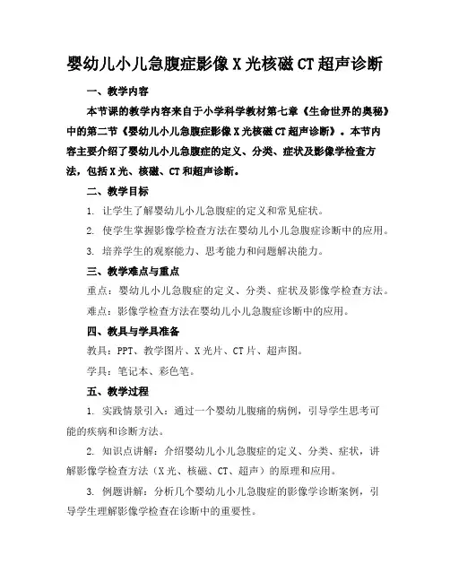 婴幼儿小儿急腹症影像X光核磁CT超声诊断