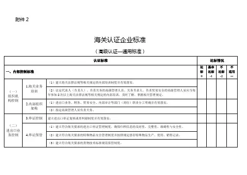 (word完整版)海关认证企业标准《高级认证—通用标准》