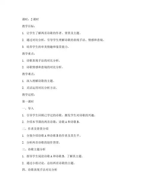 高中课内诗歌对比教案模板